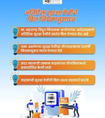 अतिरिक्त सुरक्षा ठेवीची रक्कम भरण्याचे वीजग्राहकांना आवाहन