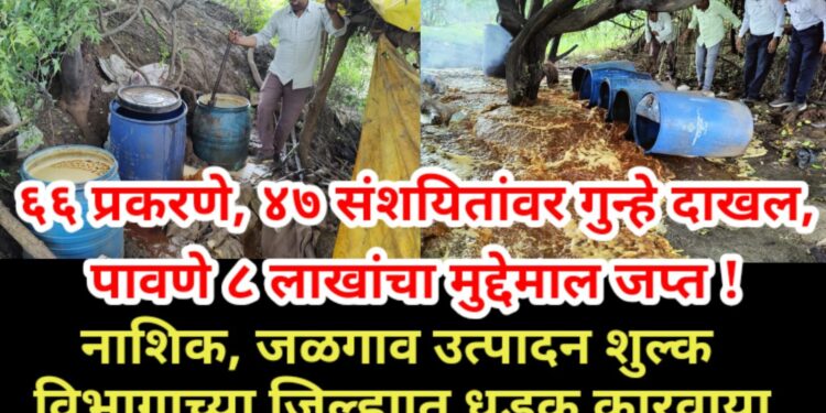 ६६ प्रकरणे, ४७ संशयितांवर गुन्हे दाखल, पावणे ९ लाखांचा मुद्देमाल जप्त !