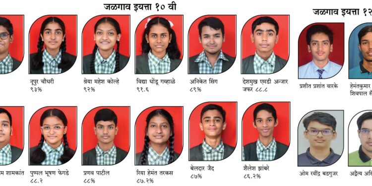 जळगावच्या गोदावरी सीबीएसई स्कूलचीही यशस्वी परंपरा कायम