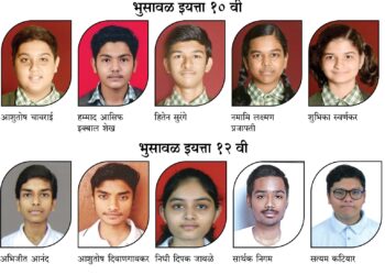 भुसावळच्या डॉ. उल्हास पाटील इंग्लिश मीडियम स्कूलचा १०० टक्के निकाल  