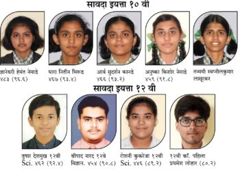 सावदा येथील डॉ. उल्हास पाटील स्कूलची उज्ज्वल परंपरा