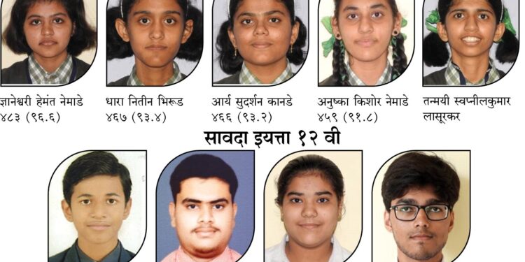 सावदा येथील डॉ. उल्हास पाटील स्कूलची उज्ज्वल परंपरा