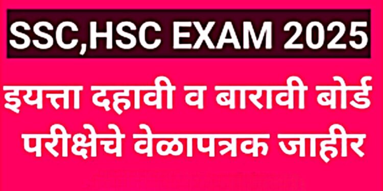 वेळापत्रक जाहीर; बारावीची ११ तर दहावीची परीक्षा २१ फेब्रुवारीपासून सुरु होणार