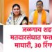जळगाव शहर मतदारसंघात फक्त चौघे माघारी, ३० रिंगणात