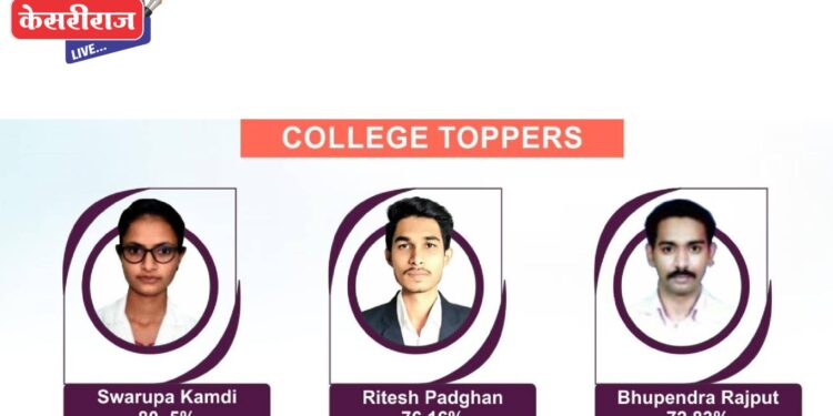 गोदावरी कॉलेज ऑफ नर्सिंग महाविद्यालयाचे यश