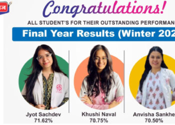 डॉ. उल्हास पाटील कॉलेज ऑफ फिजिओथेरपीच्या विद्यार्थ्यांचे घवघवीत यश