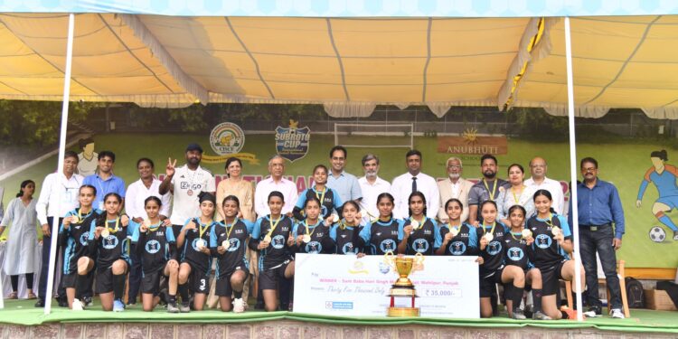 खेळाडूवृत्ती प्रत्येकाने जोपासावी – जिल्हाधिकारी आयुष प्रसाद