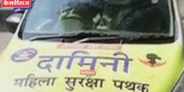 अश्लील चाळे करणाऱ्या तरुणाईवर कारवाई, पालकांसमोर कानउघाडणी