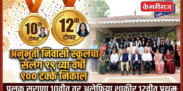 अनुभूती निवासी स्कूलचा सलग  १९ व्या वर्षी १०० टक्के निकाल