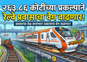 २६३.८६ कोटींच्या प्रकल्पाने रेल्वे प्रवासाचा वेग वाढणार