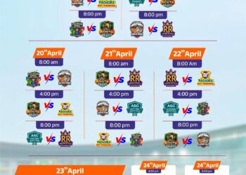 क्रिकेट फिव्हर ऑन.. जळगाव क्रिकेट लिगचा रोमहर्षक संग्राम