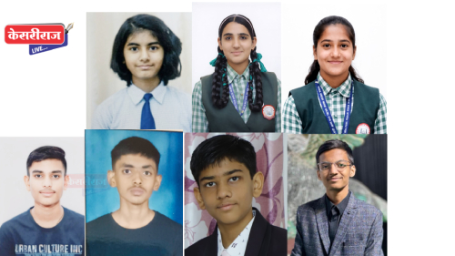 डॉ. उल्हास पाटील सावदा सीबीएसई स्कूलचा १०० टक्के उज्वल निकालाची परंपरा
