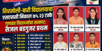 शिरसोली-बारी विद्यालयाचा एसएससी निकाल ७५.२३ टक्के