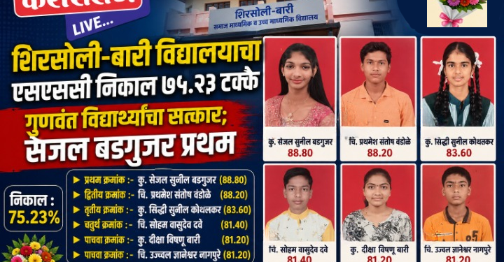 शिरसोली-बारी विद्यालयाचा एसएससी निकाल ७५.२३ टक्के