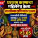 घरकाम करणाऱ्या महिलेनेच केला लाखोंच्या दागिन्यांवर डल्ला