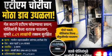 जळगाव पोलिसांच्या सतर्कतेमुळे एटीएम चोरीचा मोठा डाव उधळला