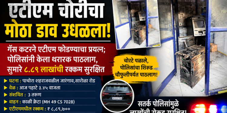 जळगाव पोलिसांच्या सतर्कतेमुळे एटीएम चोरीचा मोठा डाव उधळला