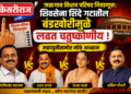 जळगाव विधान परिषद निवडणूक: शिवसेना शिंदे गटातील बंडखोरीमुळे लढत चतुष्कोणीय 