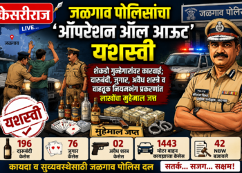 जळगाव पोलिसांचा ‘ऑपरेशन ऑल आऊट’ यशस्वी