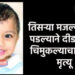 तिसऱ्या मजल्यावरून पडल्याने दीड वर्षीय चिमुकल्याचा दुर्दैवी मृत्यू