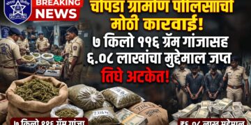 चोपडा ग्रामीण पोलिसांची मोठी कारवाई; ७ किलो ११६ ग्रॅम गांजासह ६.०८ लाखांचा मुद्देमाल जप्त, तिघे अटकेत