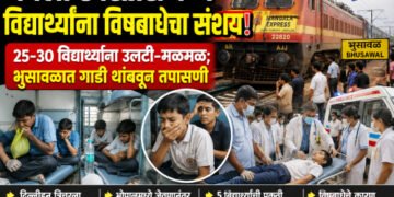 मंगला एक्सप्रेसमध्ये विद्यार्थ्यांना विषबाधेचा संशय; भुसावळात गाडी थांबवून वैद्यकीय तपासणी