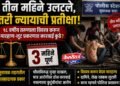 तीन महिने उलटले, तरी न्यायाची प्रतीक्षा; १८ वर्षीय तरुणाला विवस्त्र करून मारहाण-लूट प्रकरणात कारवाई कुठे?