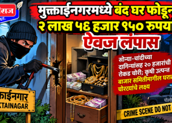 मुक्ताईनगरमध्ये बंद घर फोडून २ लाख ५६ हजार ९५० रुपयांचा ऐवज लंपास