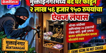 मुक्ताईनगरमध्ये बंद घर फोडून २ लाख ५६ हजार ९५० रुपयांचा ऐवज लंपास