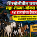 शिरसोलीतील घरासमोरून सहा शेळ्या-बोकड चोरीला; २४ हजारांचा ऐवज लंपास