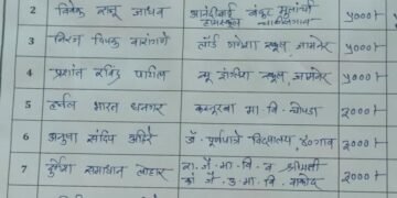 वाकोद येथे कांताबाई जैन स्मृती राज्यस्तरीय वक्तृत्व स्पर्धेची दशकपूर्ती
